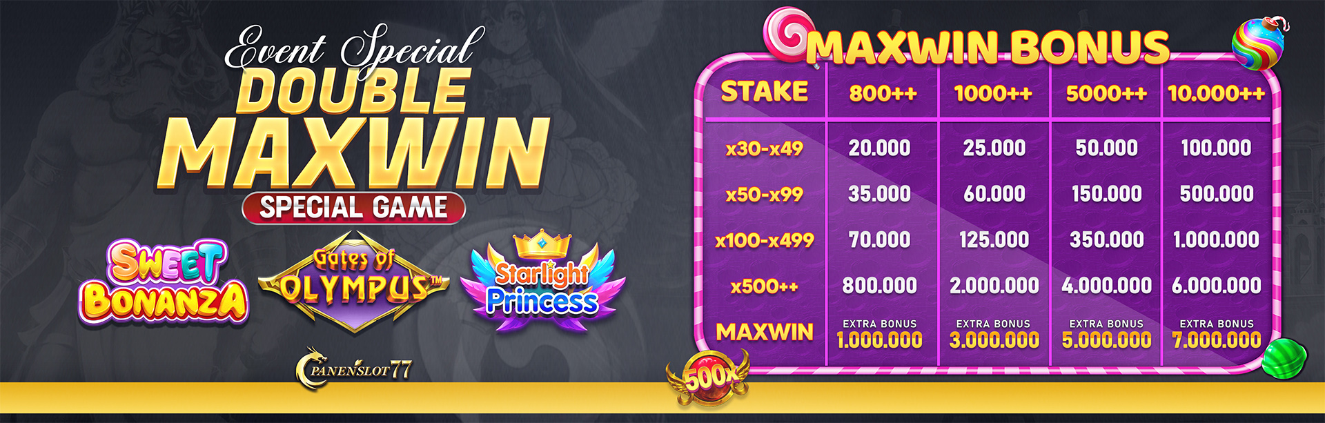 Event Zeus X Starlight Princess X Sweet Bonanza DOUBLE MAXWIN